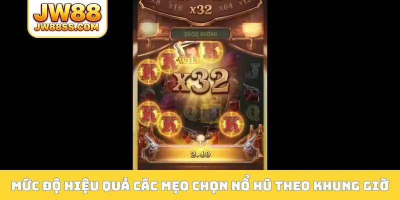 Mức độ hiệu quả các mẹo chọn nổ hũ theo khung giờ